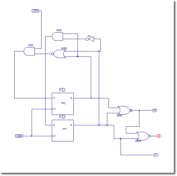 ISESchematicsGYRSequencer.png