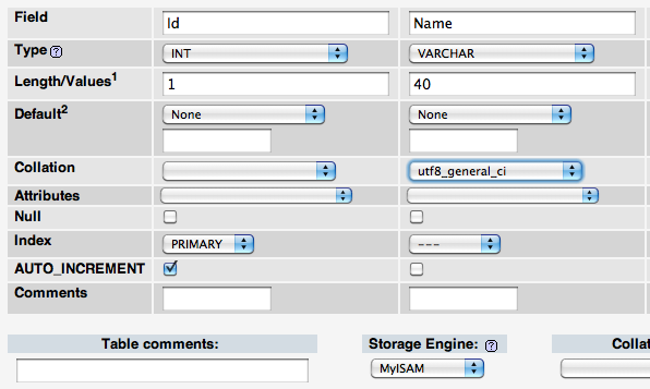 CSC220Lab6Table.png