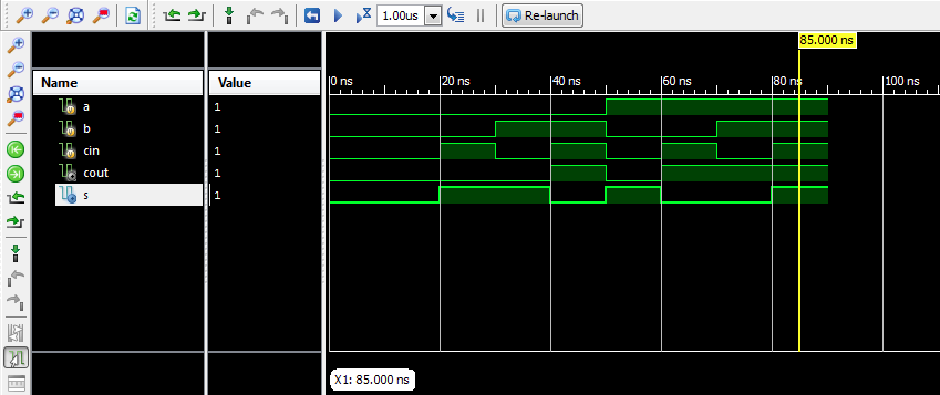 Xilinx Verilog FullAdder Simulation Timing.png