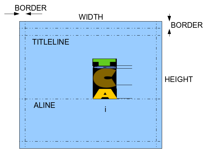 Dna sequence symbols stack.png