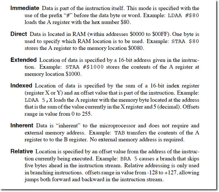 6811AddressingModes.png