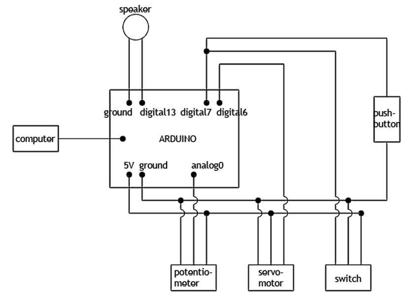 CSC231 Arduino diagram6.jpg