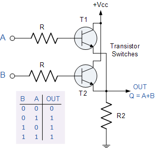 OrGateWithTransistors.gif