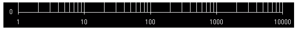 LogScale2.png