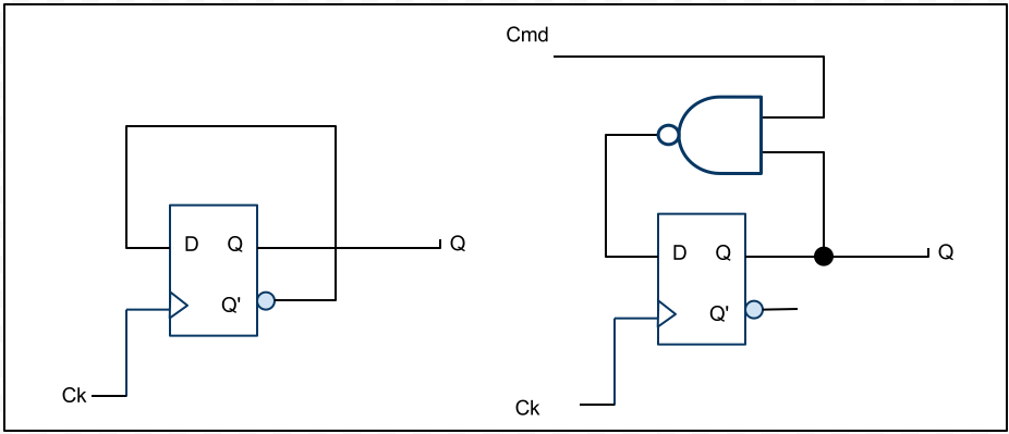 CSC270DFlipFlopsWithFeedbackLoops.png