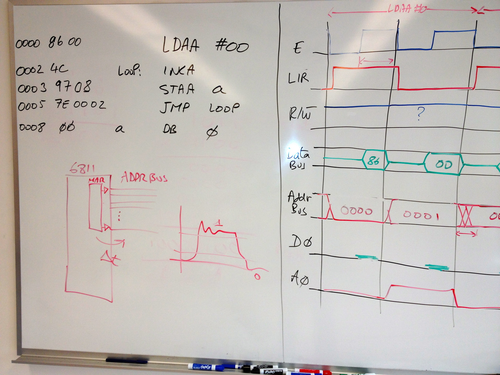 CSC270TimingDiagramLoop1.jpg