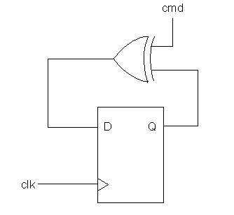 CSC270 controllableOscillator.png