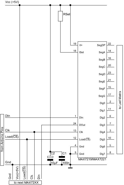 A basic schematic for a MAX72XX, showing the data signals coming from the Arduino.