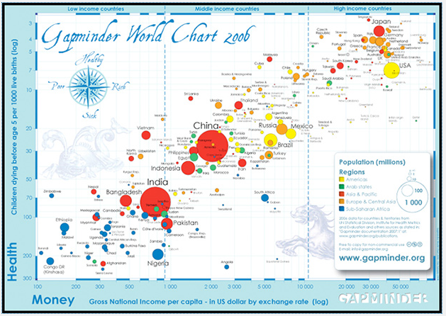 Gapminder.png