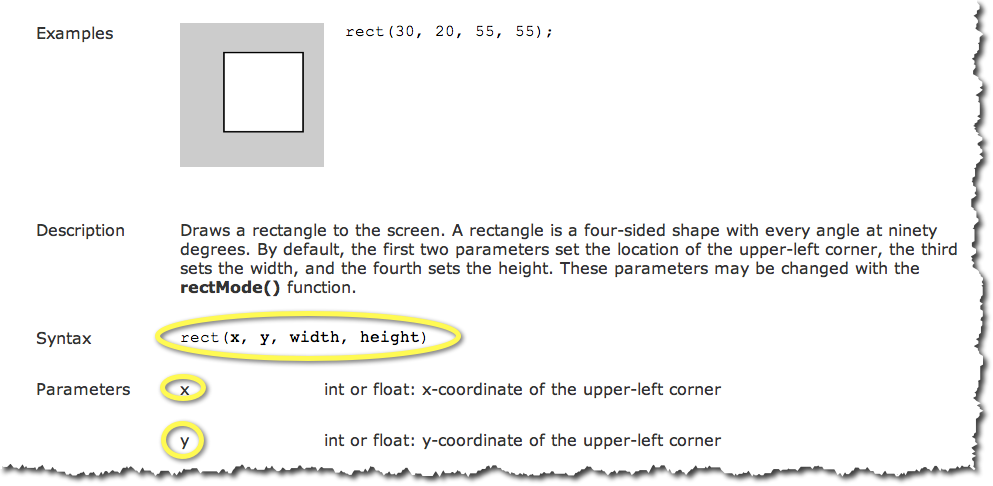ProcessingRectSyntax.png