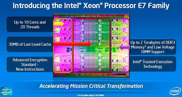 Intel10core20threads.jpg