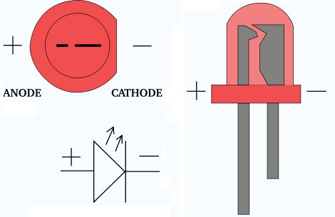 LEDPolarity.jpg