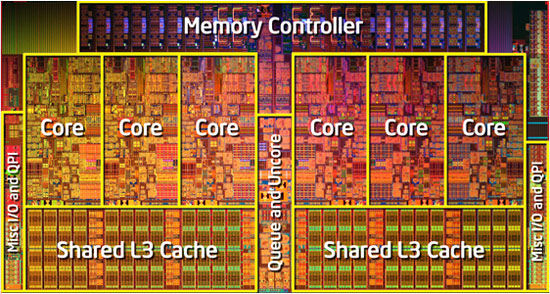 CSC231 PentiumDie6core.jpg