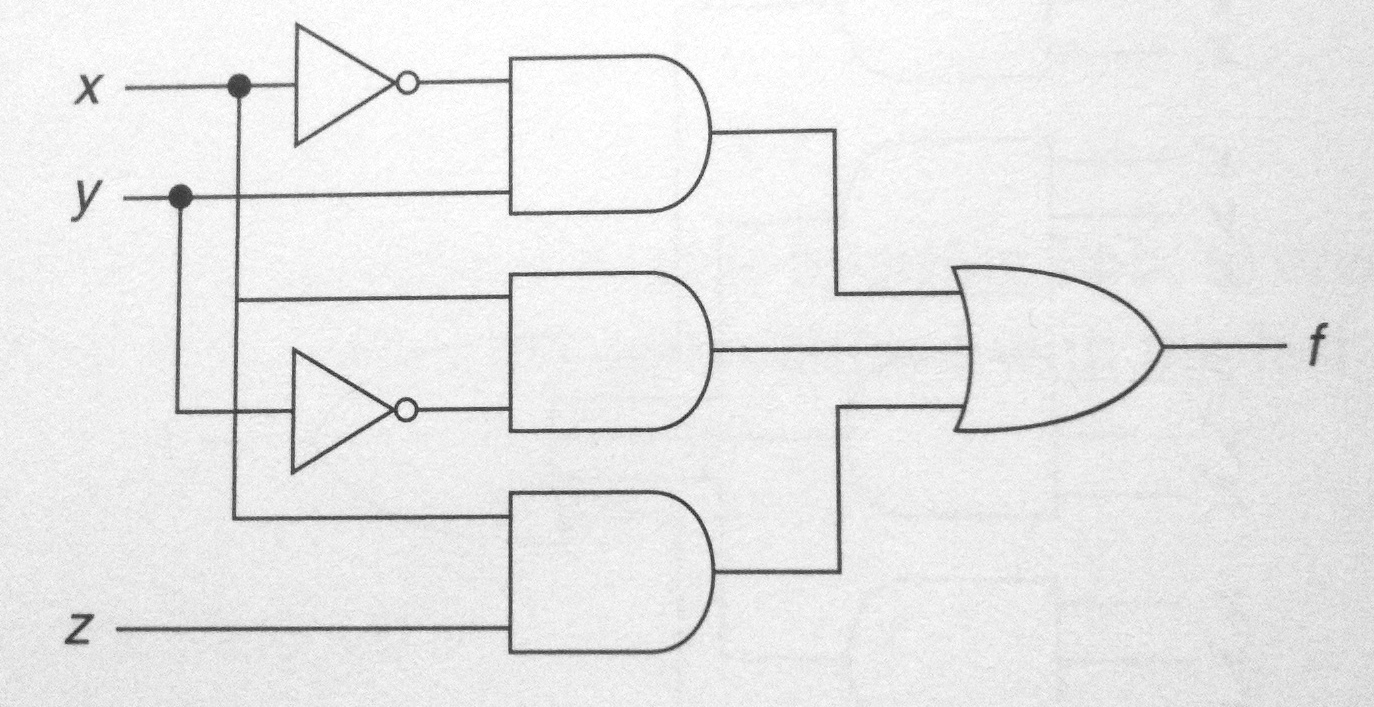 CSC270LogicCircuitHomework1.jpg