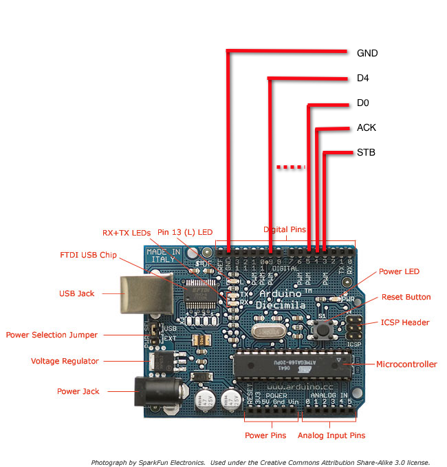 ArduinoParallelPortPinOut.png