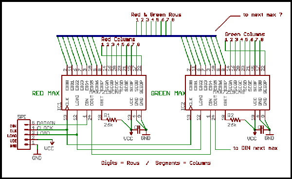 Schematic for 2 MAX72xx used in combination to drive a 2 color common cathode matrix