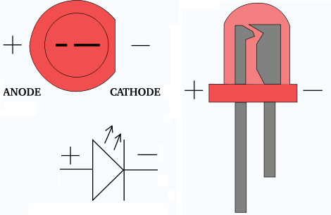 LED Diagram.png