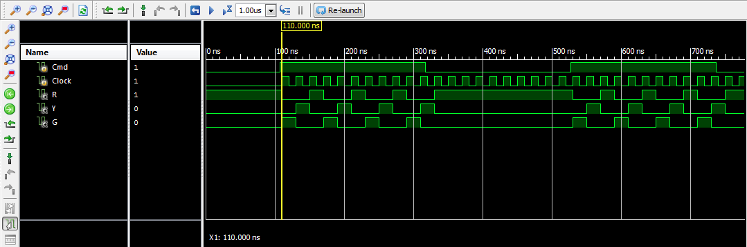 XilinxISE RGBSequencer Simulation.png