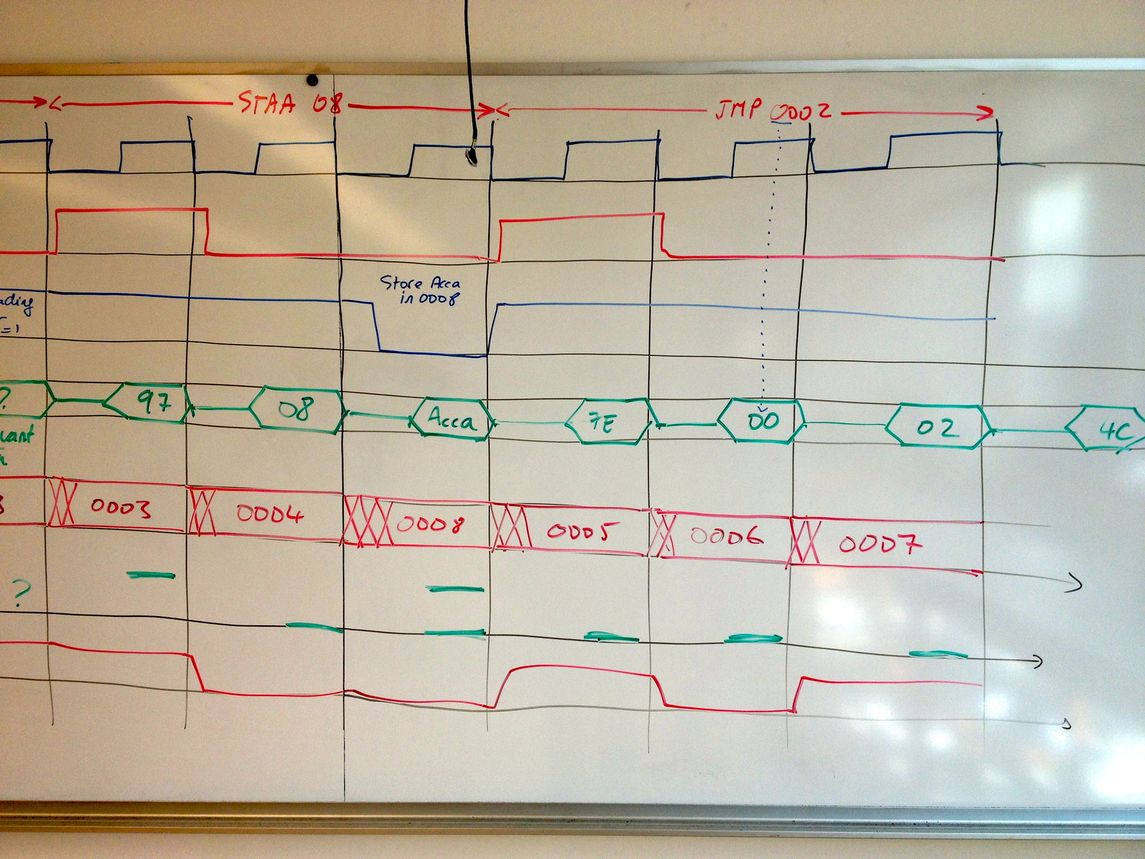 CSC270TimingDiagramLoop3.jpg