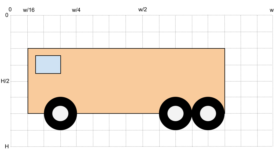 CSC111 bus.png