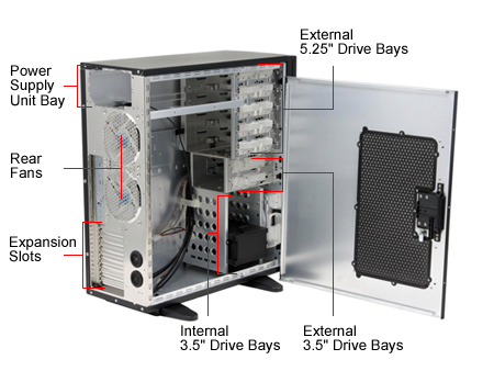 CSC103 ComputerCaseOpen.jpg