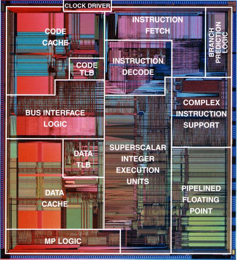 Pentium 1993 die.jpg