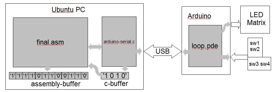 231a-acstructure.jpg