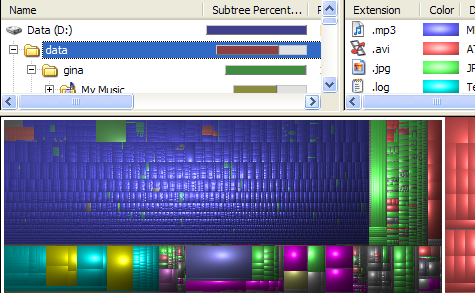 Harddisk treemap.png