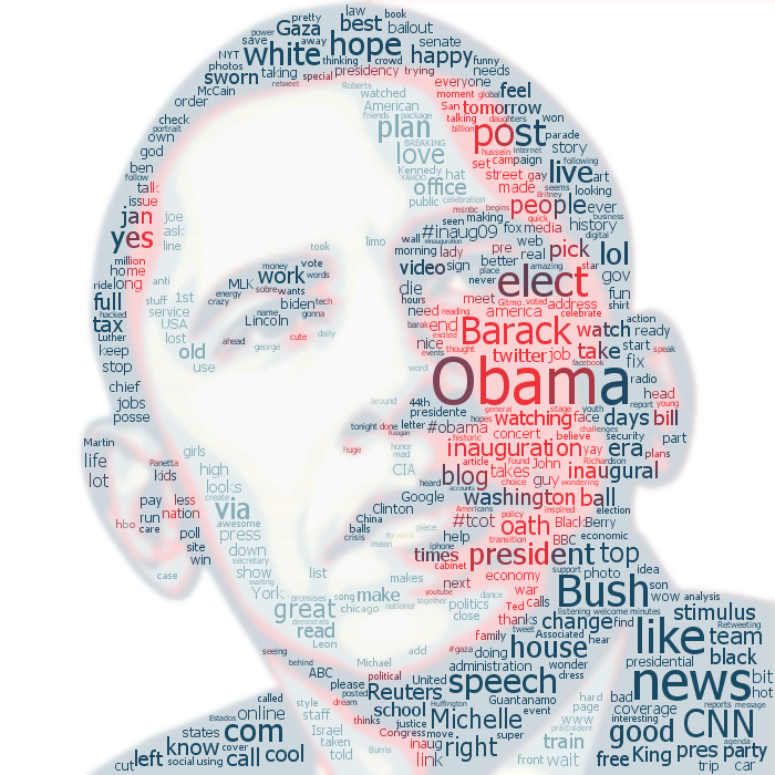 Obama visu1.png