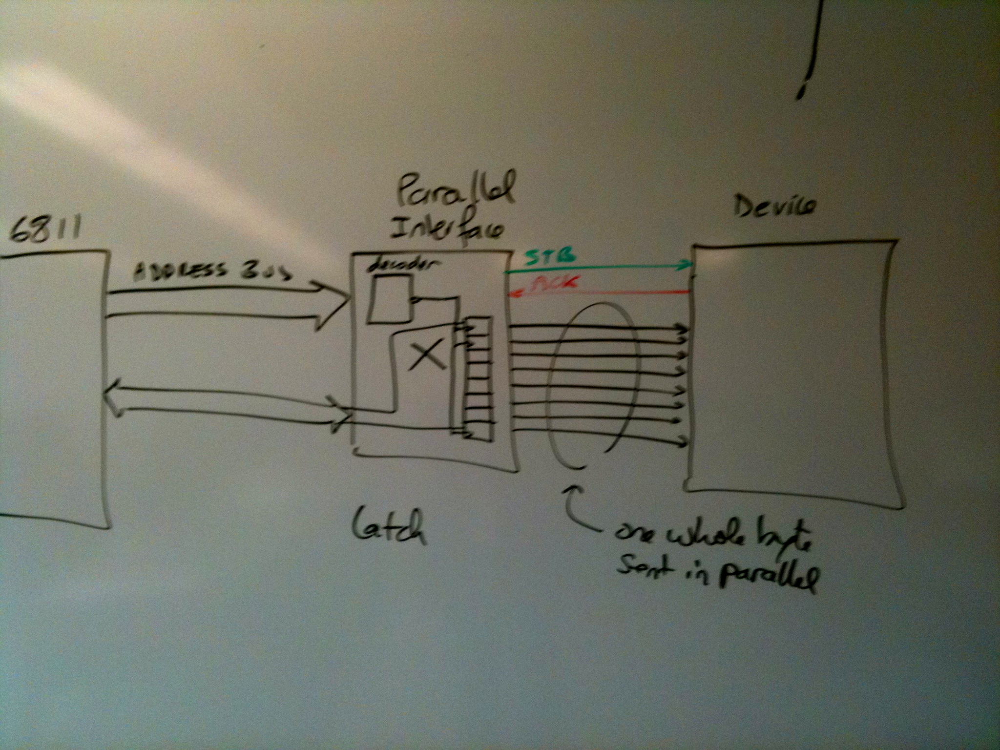 CSC270Lab12Pic4 2011.jpg