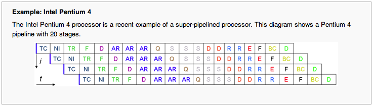 CSC231 pipeline2.png