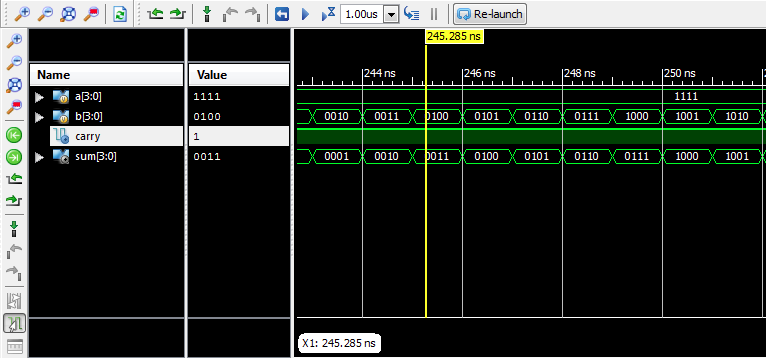 Xilinx4BitAdderTimingDiagram.png