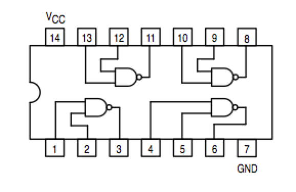 CS270Nand.png