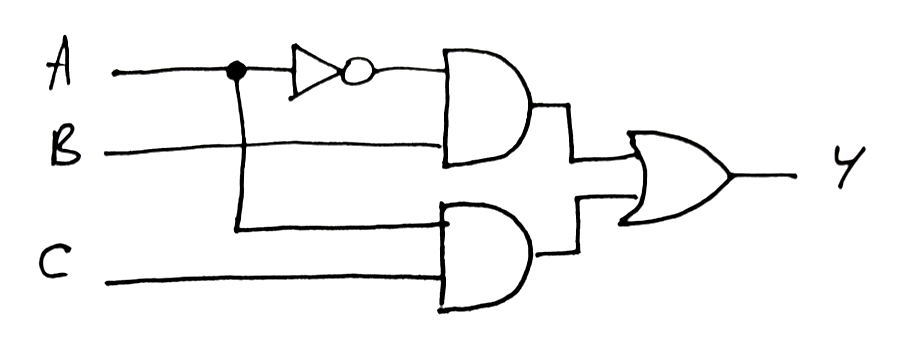 CSC103LogicCircuitFinalExam2013.png