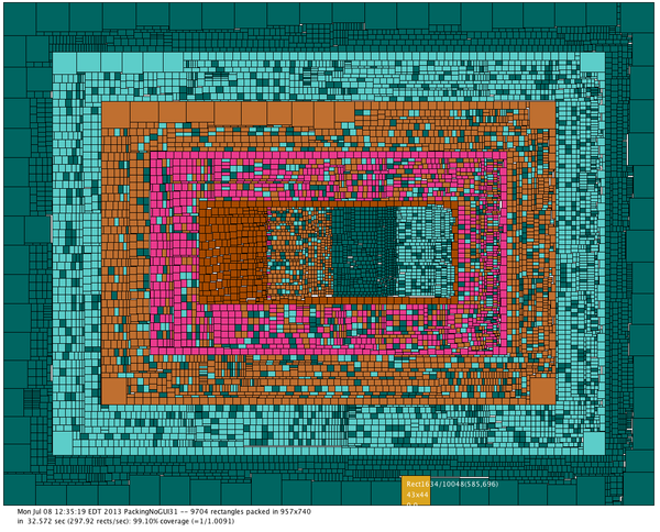 BinPackingMultithreaded.png