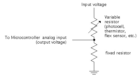 CSC231 VoltageDivider.jpg