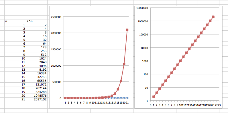 ExponentialGrowth.png