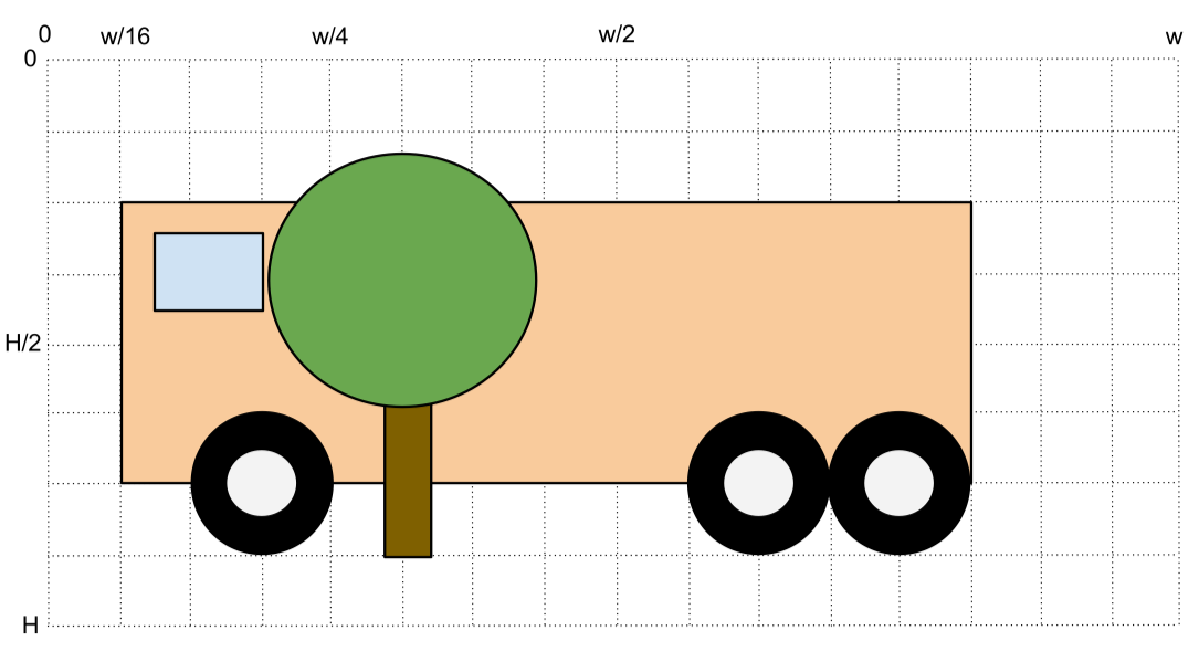 CSC111Bus and Tree.png