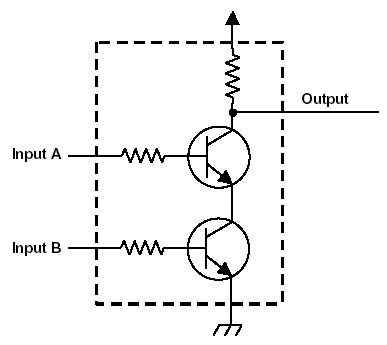 CSC231 totemPole.jpg