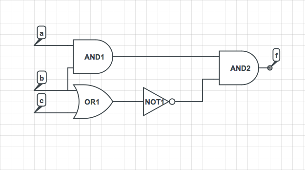 CSC103Final2012BooleanLogic.png