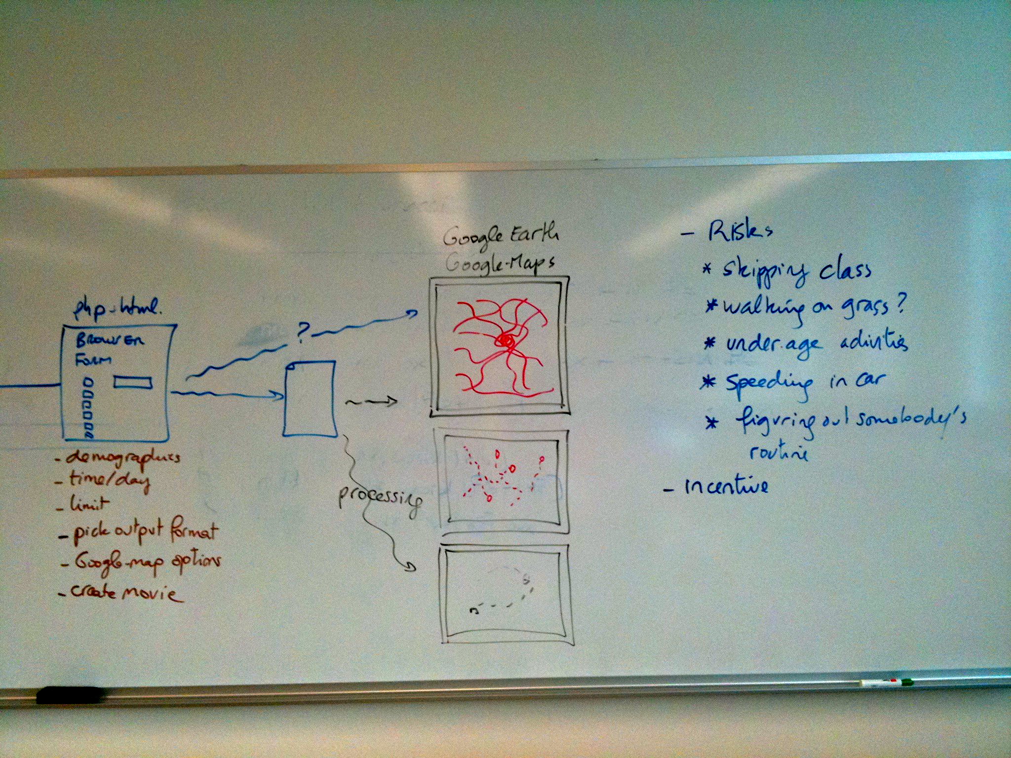 CSC220ProjectOverview12.jpg